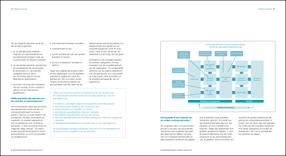 27_0106_woningcorporaties-29